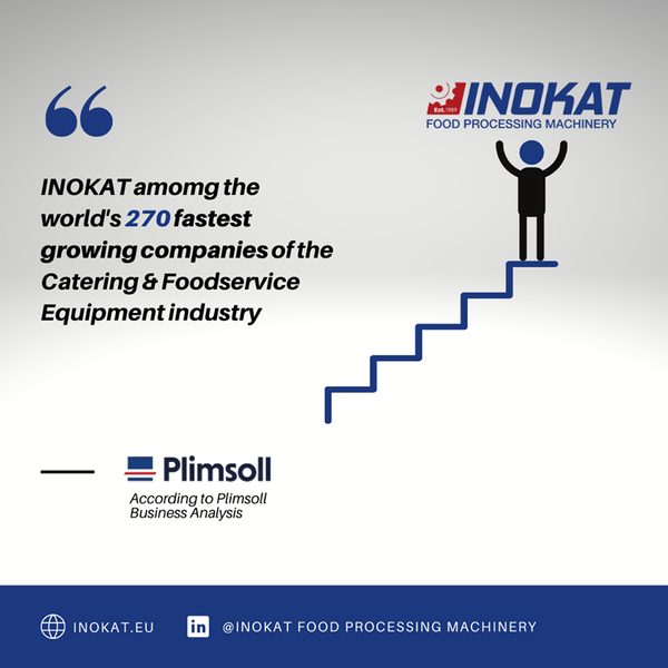 Photo INOKAT is valued as one of the world's 1466 largest Catering & Foodservice Equipment companies.